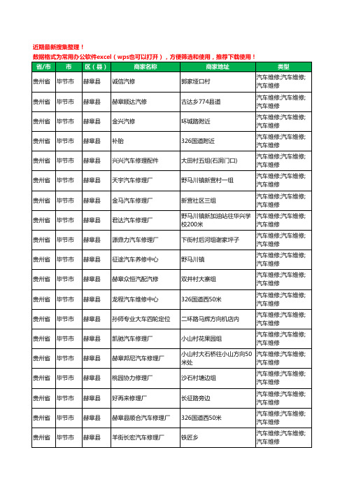 2020新版贵州省毕节市赫章县汽车维修工商企业公司商家名录名单黄页联系方式电话大全97家