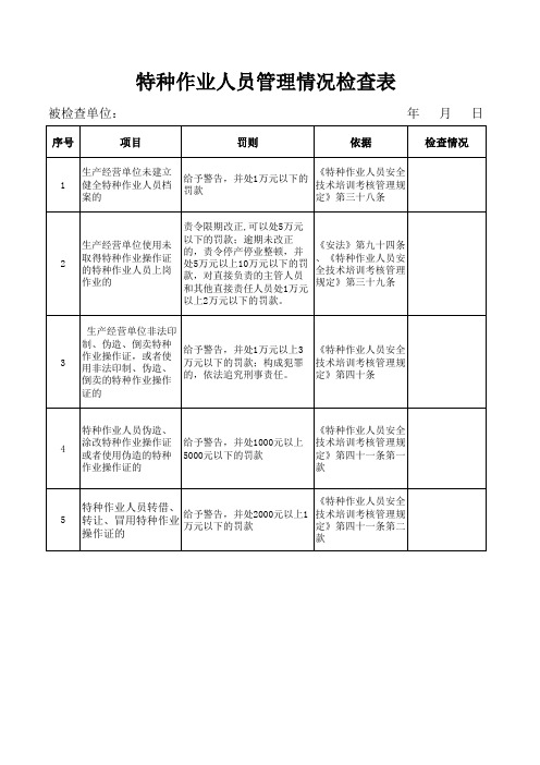 特种作业人员管理情况检查表