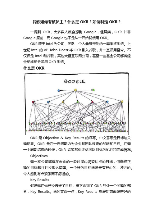 谷歌如何考核员工？什么是OKR？如何制定OKR？