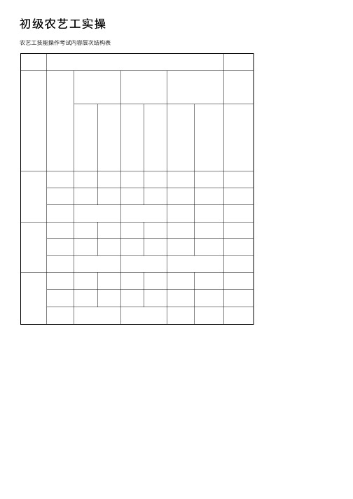 初级农艺工实操