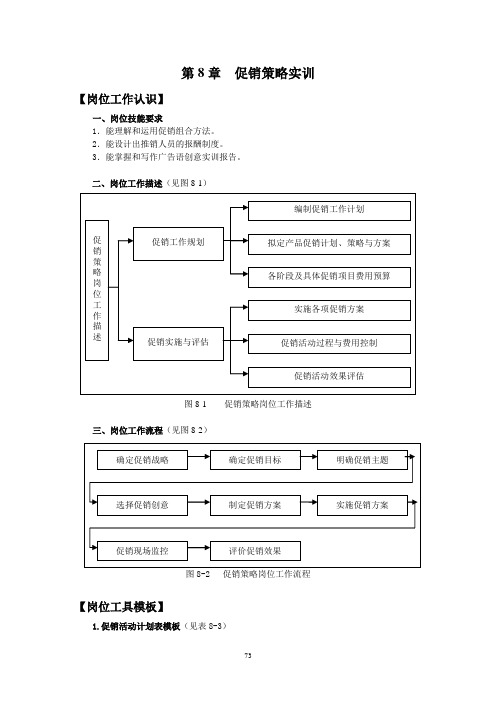 第8章促销策略实训