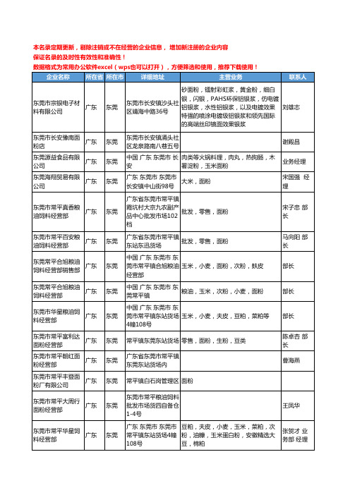 2020新版广东省东莞面粉工商企业公司名录名单黄页大全88家