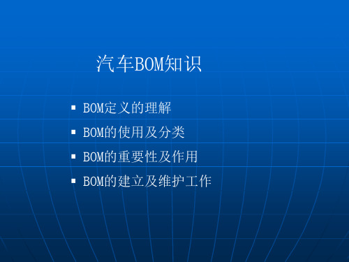 汽车BOM知识共47页