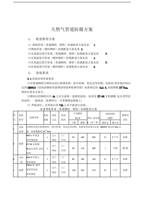 天然气管道防腐技术方案