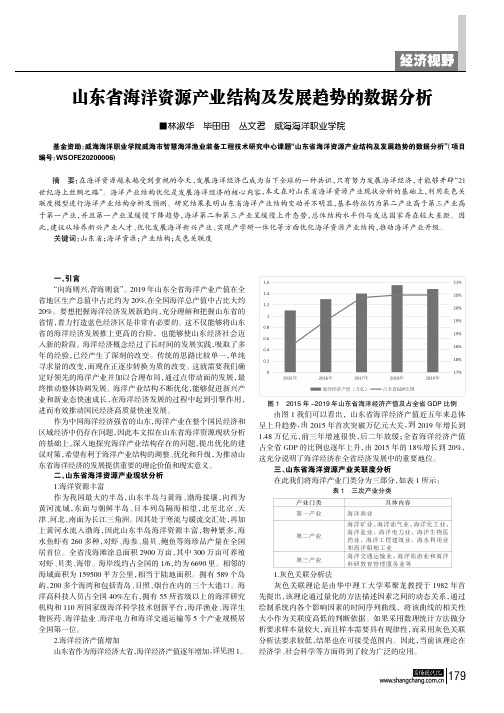 山东省海洋资源产业结构及发展趋势的数据分析