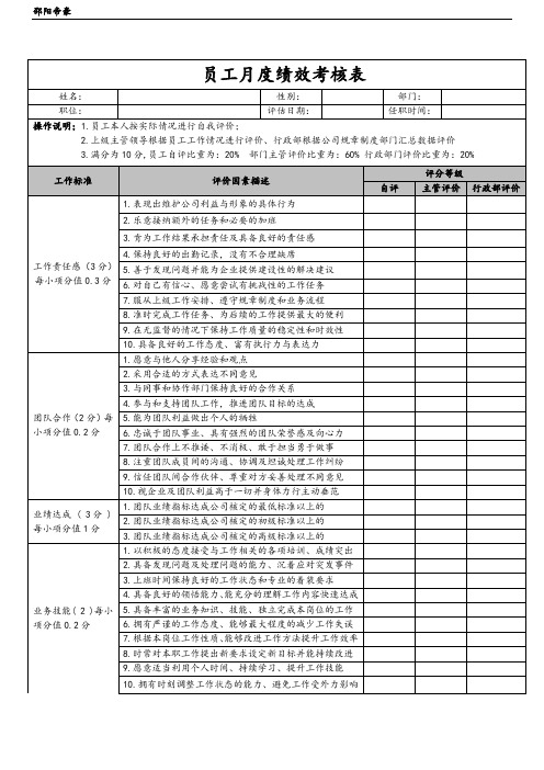 后勤岗位绩效考核表1