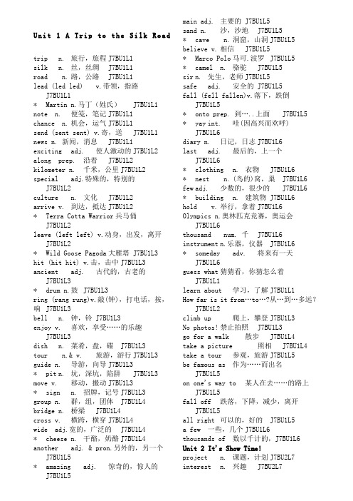 冀教版初中七年级下册英语单词及短语