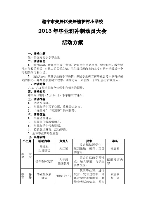六年级小升初冲刺动员大会活动方案