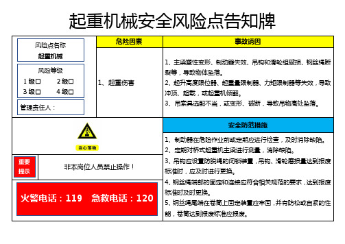 起重机械-安全风险点告知牌