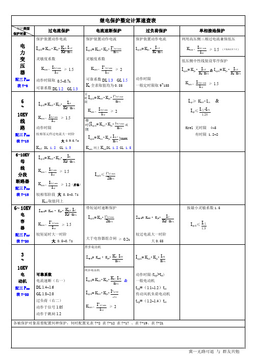 继电保护整定计算速查表