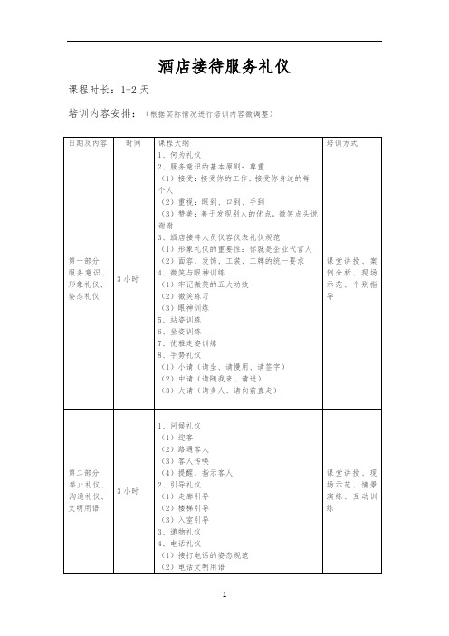 酒店接待服务礼仪课纲