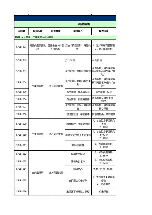 ERP测试用例(0527)