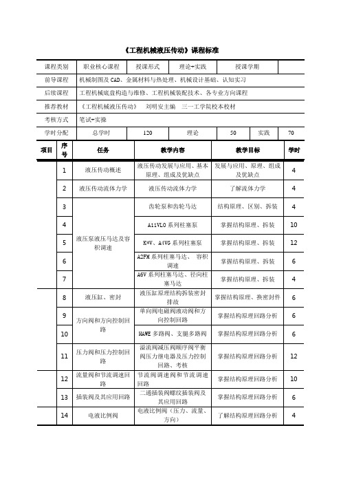 工程机械液压传动课程标准