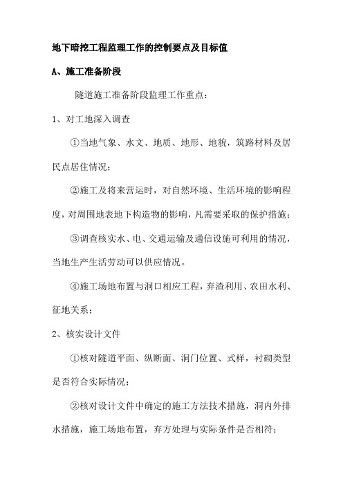 地下暗挖工程监理工作的控制要点及目标值