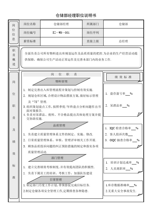 仓储部经理岗位职责说明书