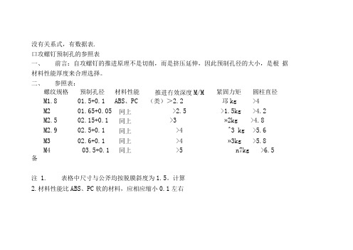 塑料件自攻螺钉底孔