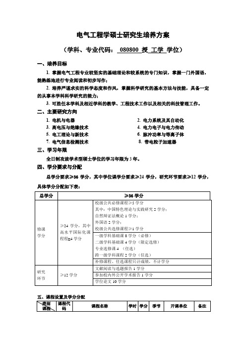 电气工程学硕士研究生培养方案