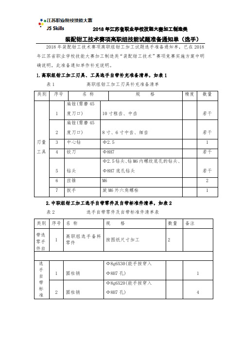 2018江苏省职业学校技能大赛装配钳工技术赛项(高职组)准备通知单(选手)