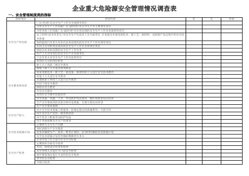 企业重大危险源安全管理情况调查表