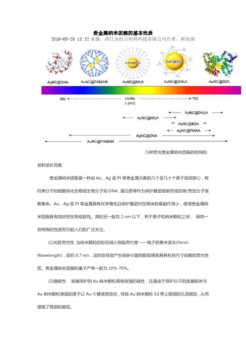 贵金属纳米团簇的基本性质