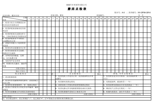 磨床点检表