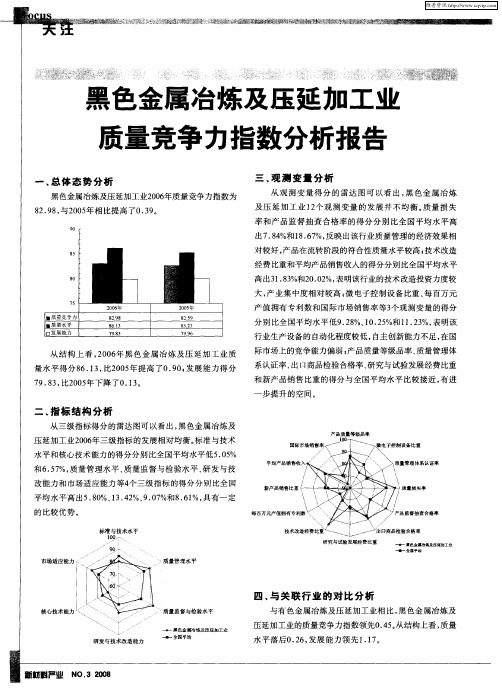 黑色金属冶炼及压延加工业质量竞争力指数分析报告