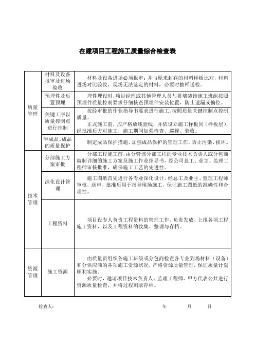 在建项目工程施工质量综合检查表