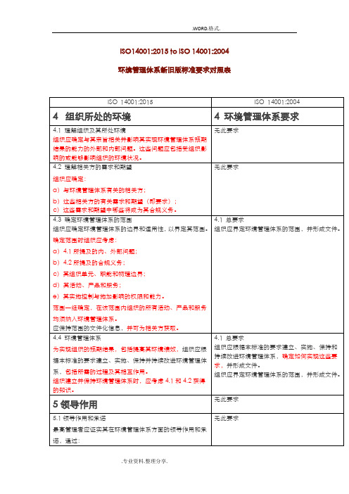 ISO140012016年toISO140012004环境管理体系新旧版标准要求对照表