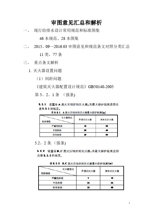 给排水审图常见错误---精品管理资料