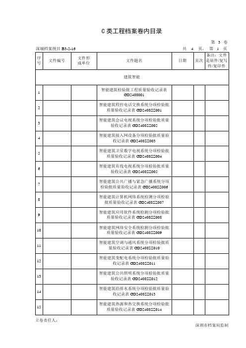 C类建筑智能目录