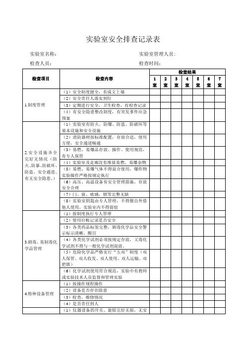 实验室安全排查记录表