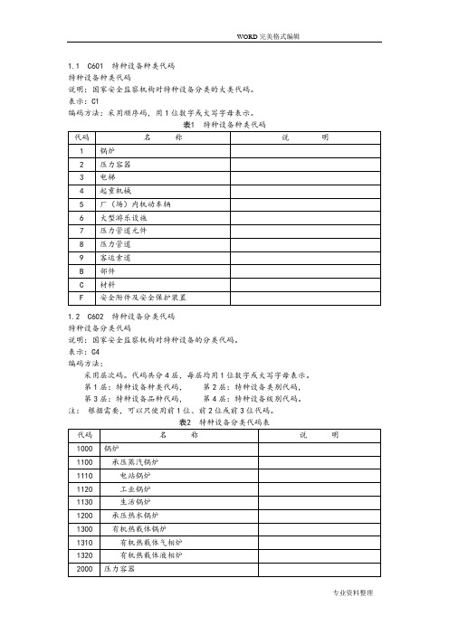 特种设备分类和代码