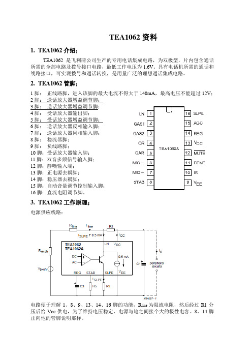 TEA1062资料