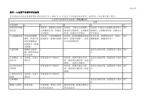 心血管不良事件评定标准