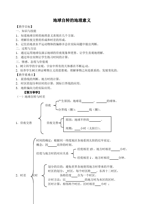 鲁教版必修一《1.2地球自转的地理意义》教案(二)