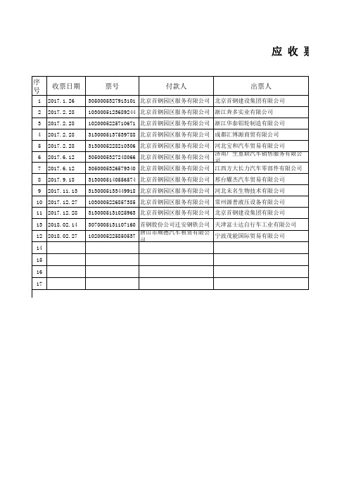 应收票据台账