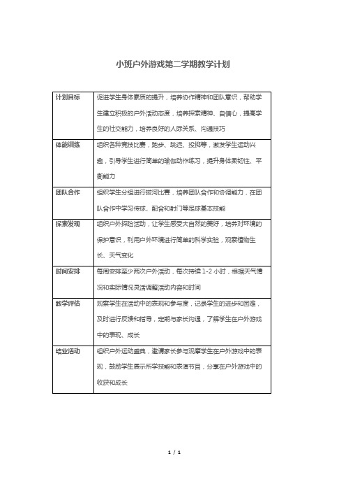 小班户外游戏第二学期教学计划