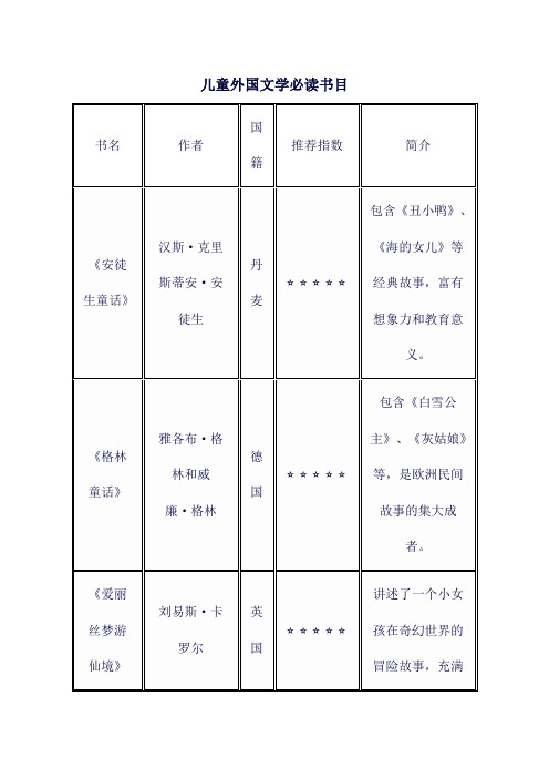 儿童外国文学必读书目