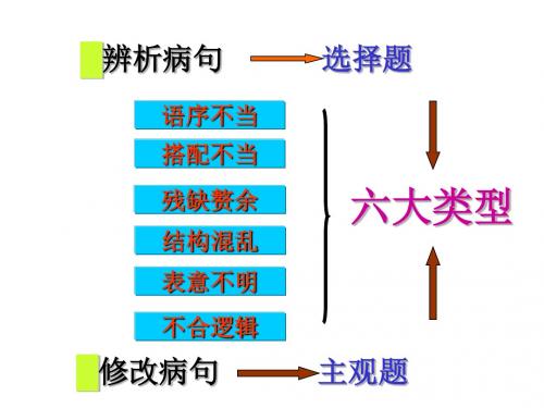 语病辨析方法及规律总结