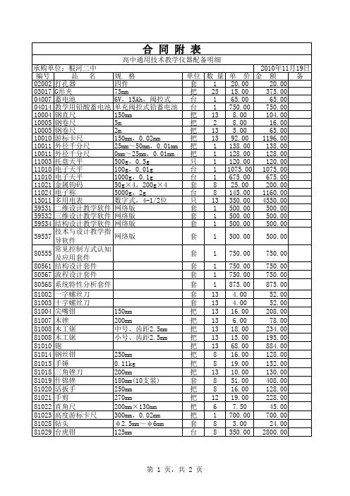 通用技术教学仪器配备明细