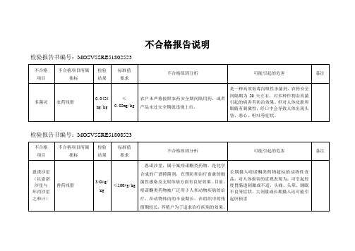 不合格报告说明