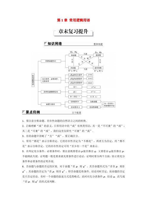 2018版高中数学第1章常用逻辑用语章末复习提升学案苏教版