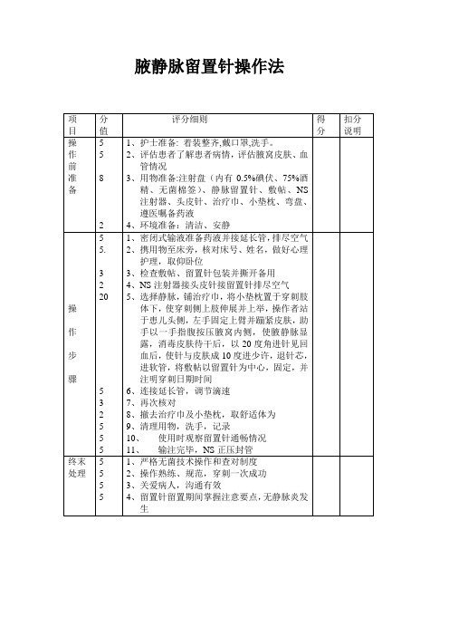 腋静脉留置针穿刺法