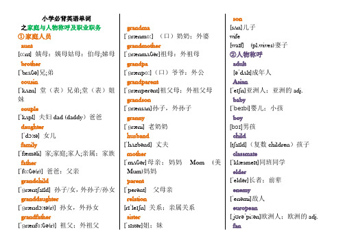 小学必背英语单词——家庭与人物称呼及职业职务 带音标