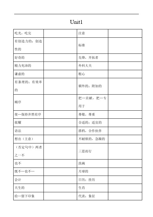 苏教版九年级上册英语单词默写表