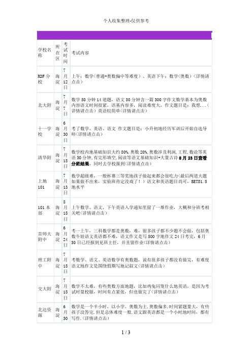 2017各学校新初一分班考试