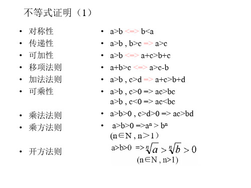 不等式的证明1(PPT)4-4