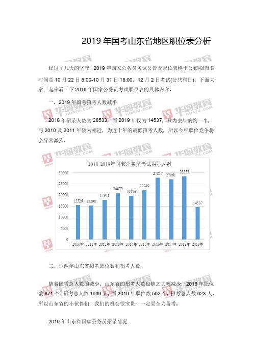 2019年国考山东省地区职位表分析