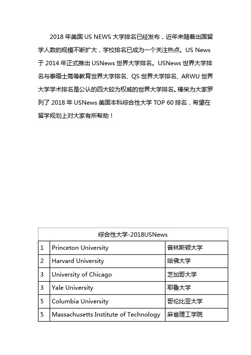 美国US NEWS综合性大学排名