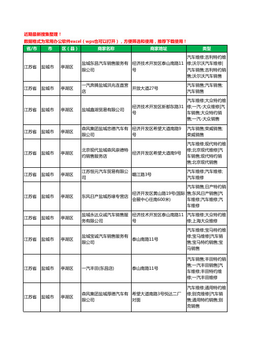 2020新版江苏省盐城市4S店工商企业公司商家名录名单黄页联系方式电话大全92家